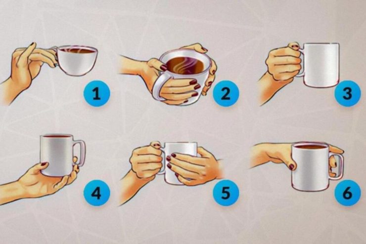 Test della personalità con tazza