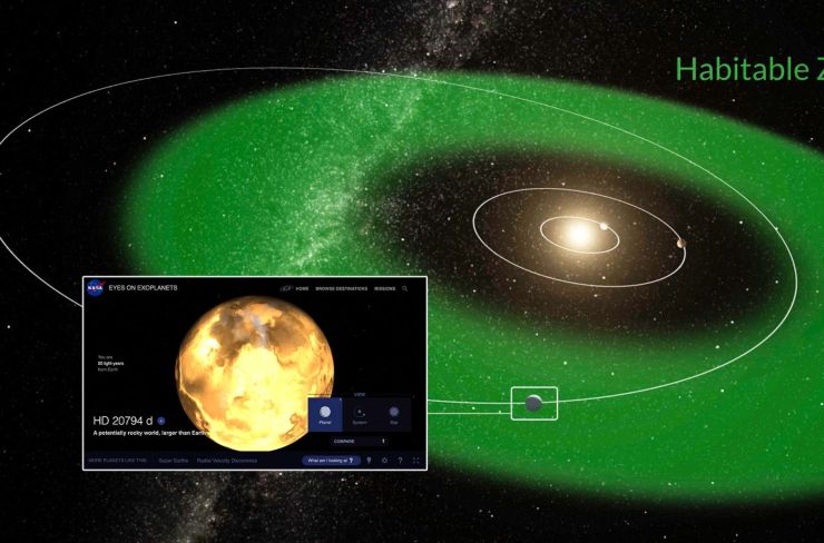 Illustrazione della traiettoria del pianeta Hd 20794 (NASA FOTO) - www.sciencecue.it