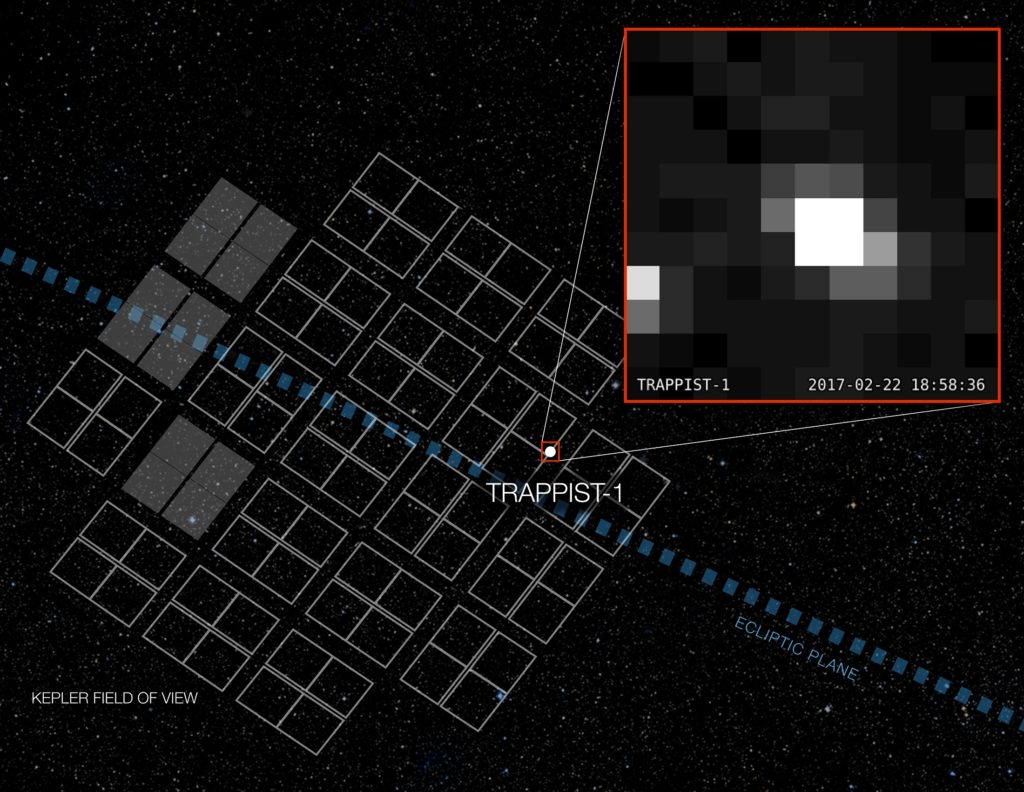 TRAPPIST-1