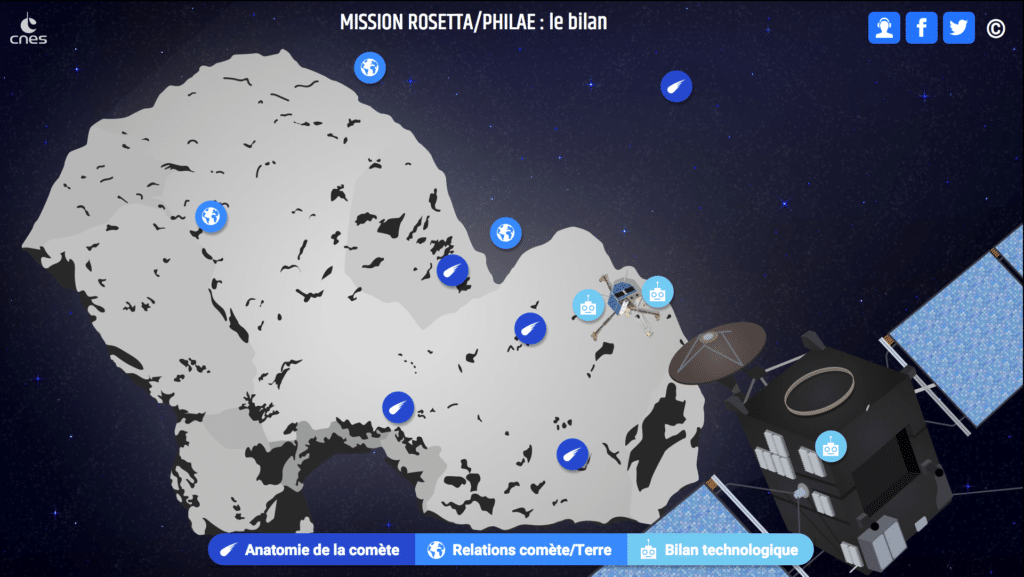 sonda Rosetta cometa