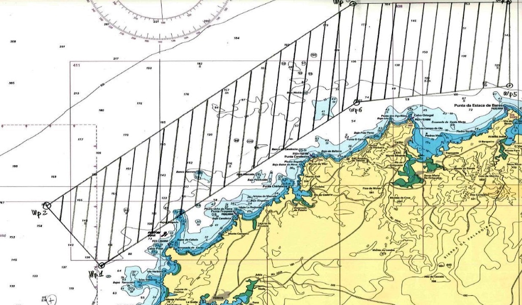 Orche exclusion zone 
