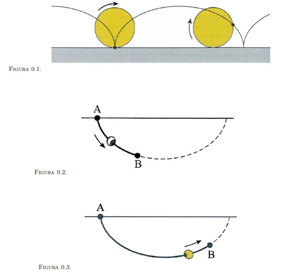 Bernoulli