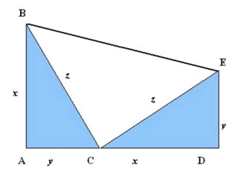 Teorema di Pitagora