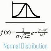 Distribuzione normale di Gauss