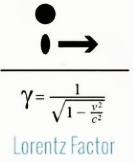 Fattore di Lorentz