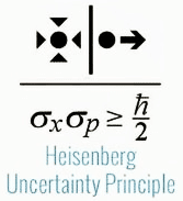 15 – Il Principio d’Indeterminazione di Heisenberg