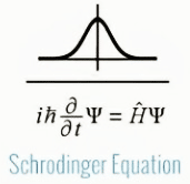Equazione di Schrödinger