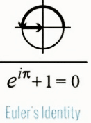 Identità di Eulero