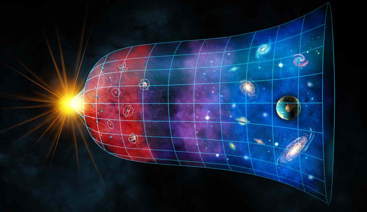 Illustrazione del big bang e dell'espansione dell'universo